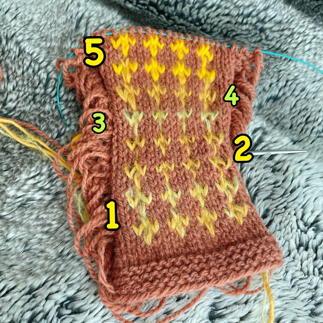 Figure 1: Combo 1 (yarn held double): Rauma Alpakka Lin (Yellow) + CaMaRose Lamauld (Karrygul) /n Combo 2 (single strand): CaMaRose Lamauld (Karrygul) /n Combo 3 (single strand): Rauma Alpakka Lin (Yellow) /n Combo 4 (double strand): CaMaRose Lamauld (Karrygul) /n Combo 5 (yarn held double): CaMaRose Lamauld (Karrygul) + L&T Impeccable (Sunny day)
